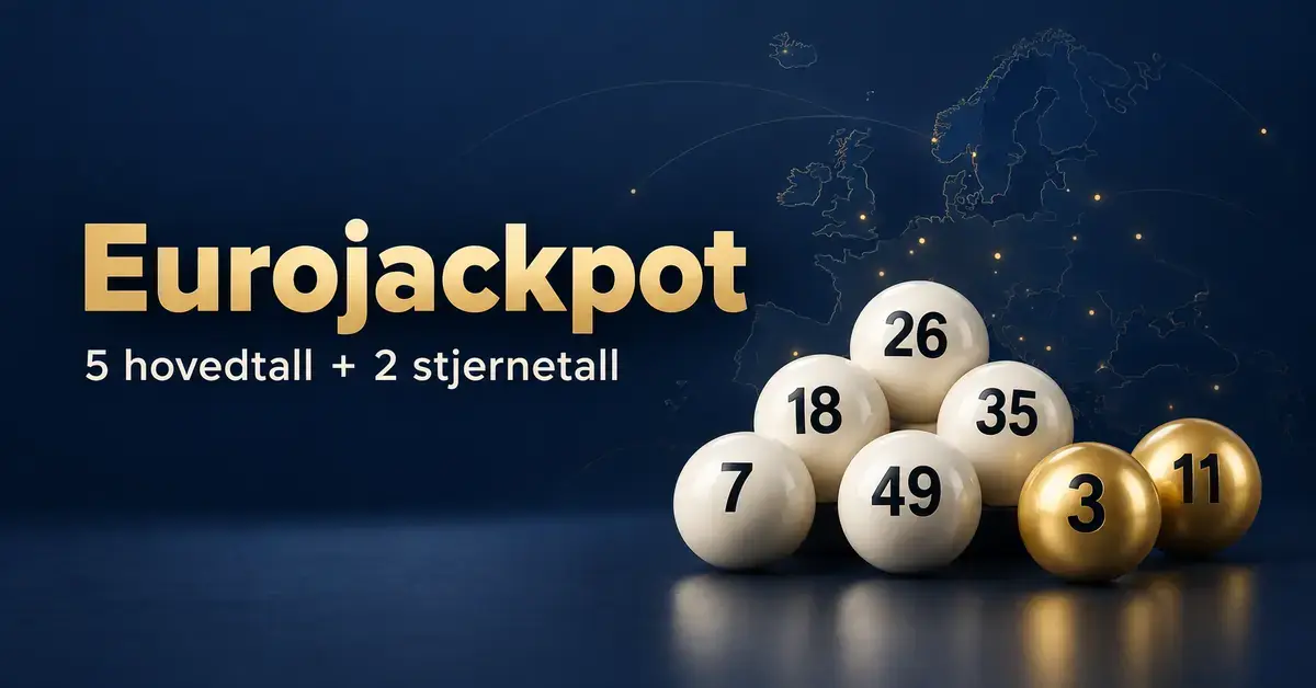 Eurojackpot med fem lyse lottokuler og to gullfargede stjernekuler foran et europakart på mørk blå bakgrunn.