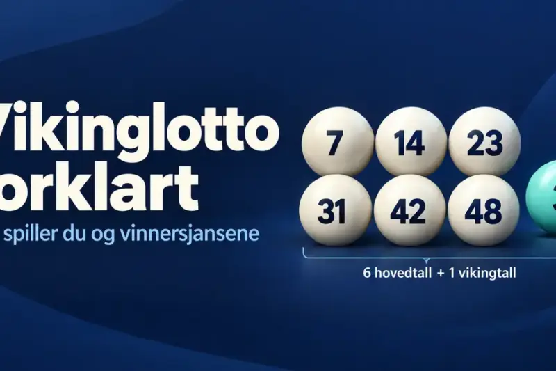 Illustrasjon med teksten «Vikinglotto forklart», seks lyse kuler med hovedtall og én turkis kule med vikingtall på mørkeblå bakgrunn.